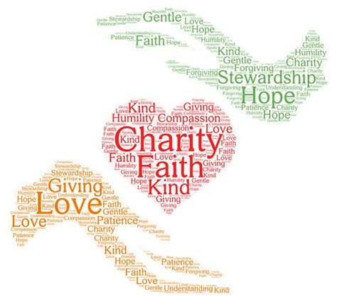 The Importance of Charity Work for Catholics.